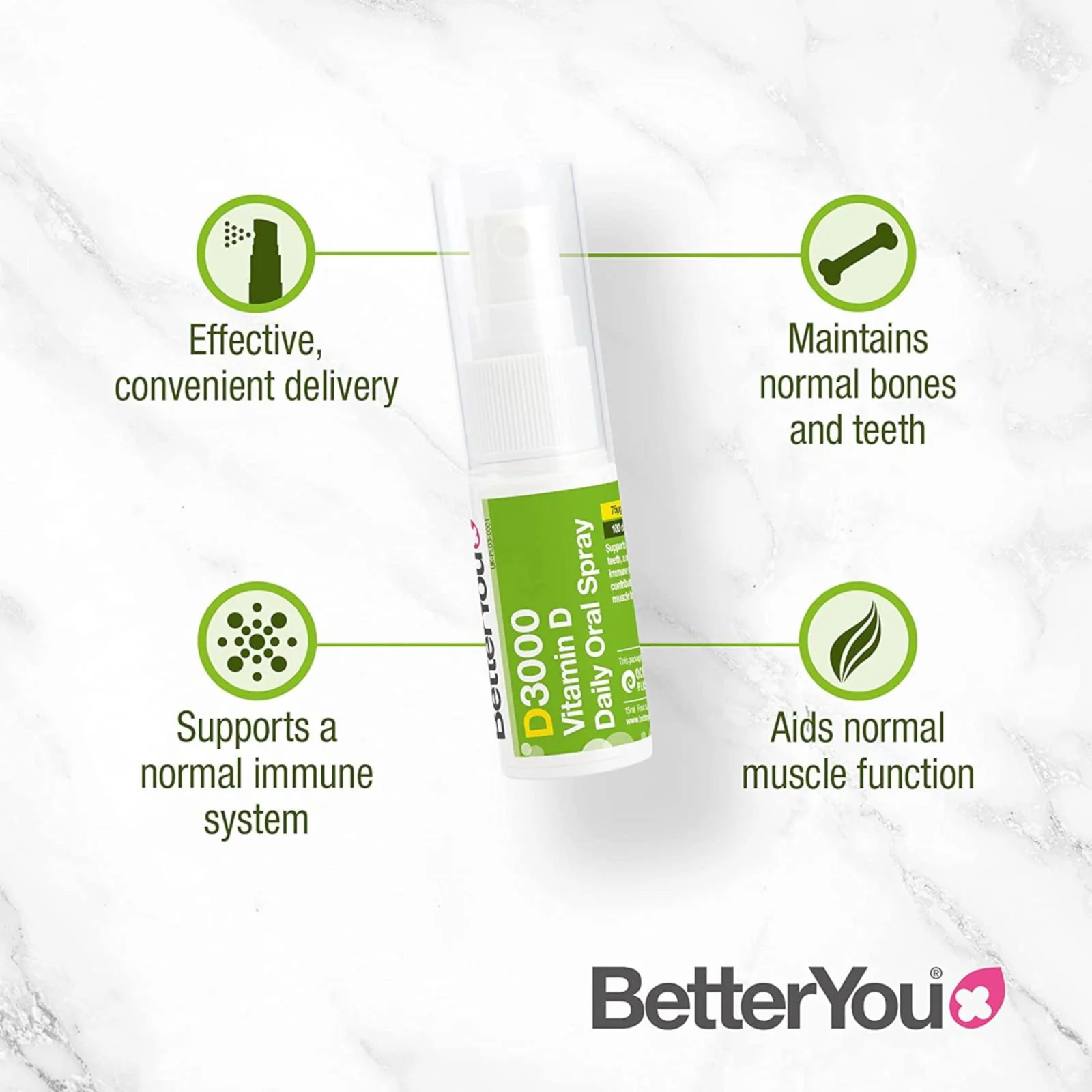 Better You D3000 Vitamin D Daily Oral Spray 15ml - Image 2