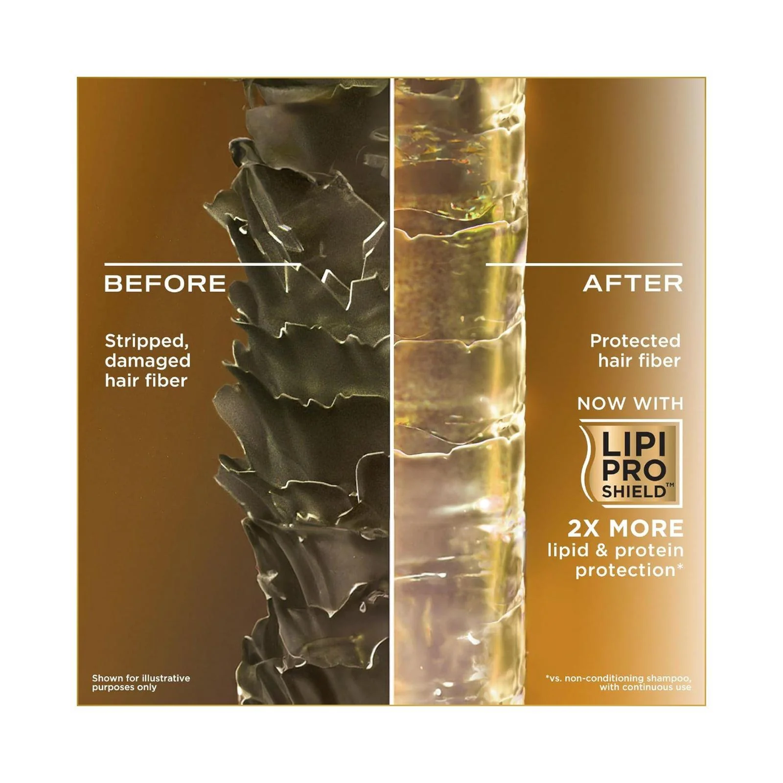 OGX Brazilian Keratin Shampoo 385ml - Image 4